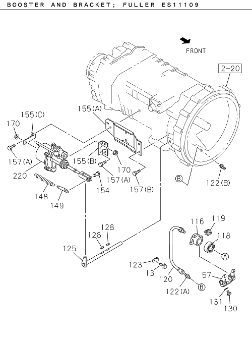 Partial Engine